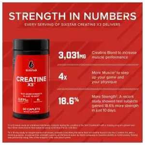 CREATINA MONOHIDRATADA SIXSTAR CAPSULES miniatura 4